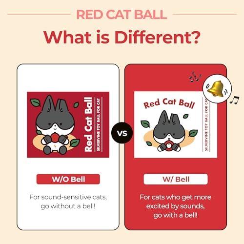 JAYU PET Red Cat Ball, 2.7 inch