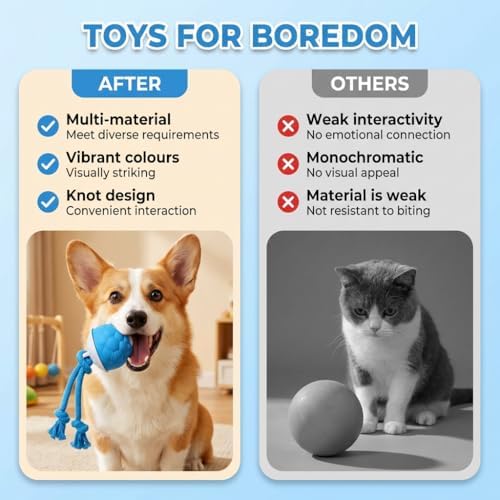 Interactive Dog Toys for Boredom-Automatic Rolling Ball with Ropes,Touch Activated Bouncing Jumping Dog Ball for Large/Medium/Small Dogs,Rechargeable Rolling Chasing Toy for Indoor Outdoor Play(Blue)