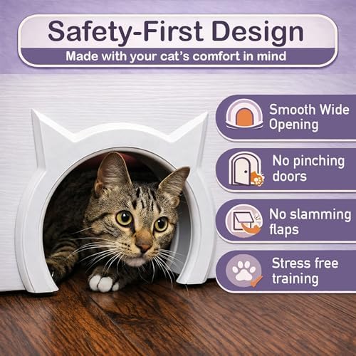 The Kitty Pass Interior Cat Door Hidden Litter Box Pet Door for cats up to 21 lbs