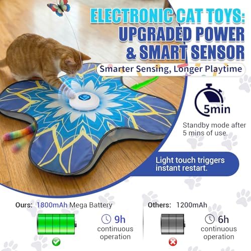Interactive Cat Toys For Indoor Cats, Rechargeable Touch Automatic Cat Toy