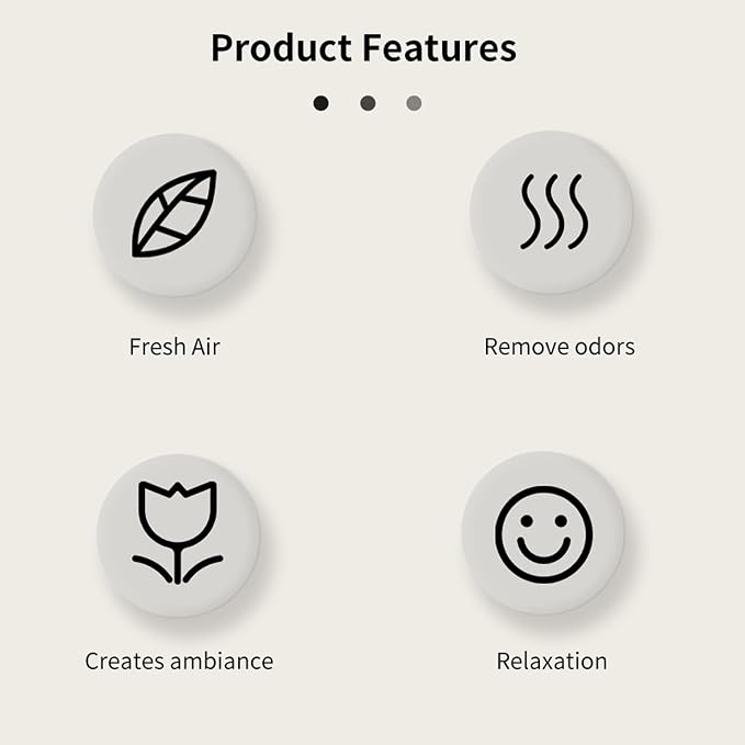 Essential Oils Set,Top 5 Blends for Diffusers, Candle Making Scents, Home Products, Fragrance, Aromatherapy, Humidifiers, Gifts（Sandalwood）
