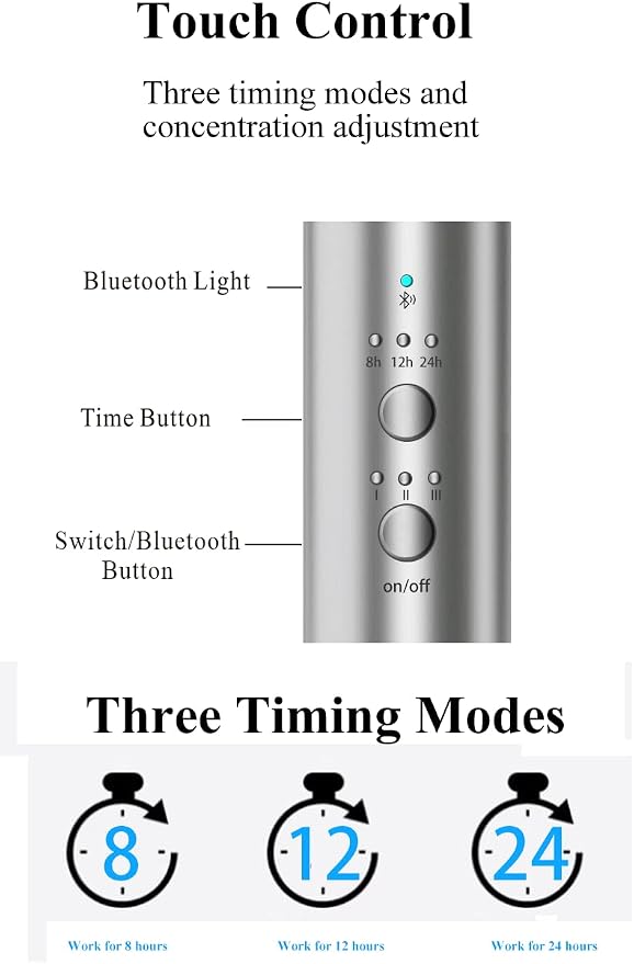 Waterless Essential Oil Diffuser 1000 Sq Ft, Nebulizing Diffuser with Remote & Timer, Adjustable Mist, Mood Light, Plug-in Aromatherapy for Home Office Hotel, Silver M202S
