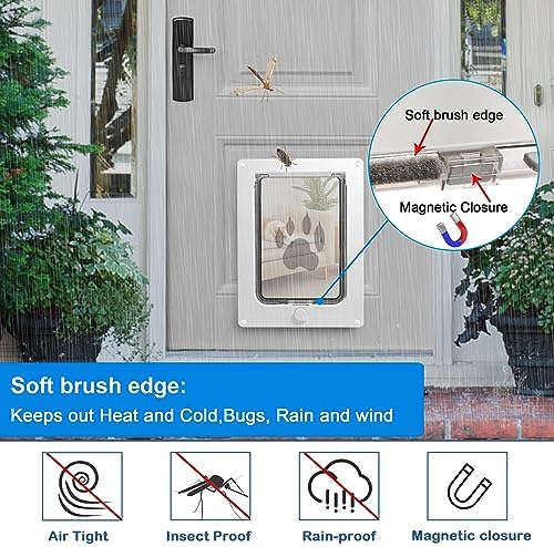 CEESC Small Dog & Cat Door, Snap-in Panel, Up to 20 lbs, Durable, White | Flap 7.25"x10", cut-out 7.88"x11.19". Fits doors 1.25-2.06in. Weatherproof ABS, magnetic seal