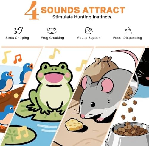 Cat Ball Toy, Upgraded Smart Motion Sensor Moving Ball with 3 Speed Modes & 4 Sounds, Interactive Toy for Indoor Cats, Motion Activated, Chirping Light, 2 Feather Tails(White)