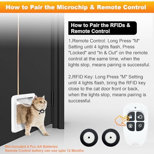 Smart Cat Door for Interior & Exterior, Cat Pet Door with 3 Collar Sensor Keys & 1 Remote Control & 4 Way Locking Cat Flap with RFID Collar Activated Opening SmartPetDoor(White)