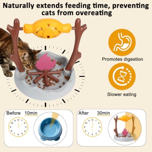 SZEE Cat Treat Dispenser Toy, Foraging Interactive Cat Toy, Puzzle Feeder | Slower Eating Training, Keeps Pets Busy, Cat Enrichment Toy, Prevents Overeating ( Campfire-Roast Shape )