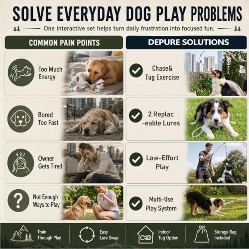 Flirt Pole for Dogs,Heavy Duty Interactive Chase & Rope Tug Toy