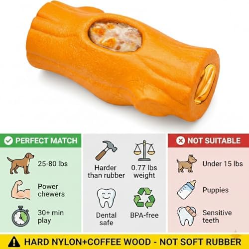 2 Pack Dog Toys for Aggressive Chewers Yollow & Brown