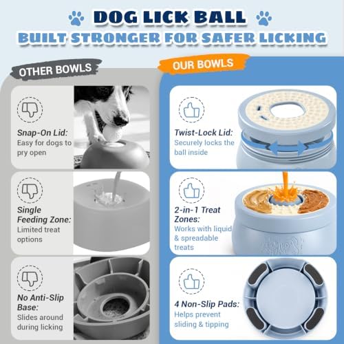 Slow Feeder Dog Bowl with Rolling Ball, Dog Lick Bowl for Puppy & Small Dog