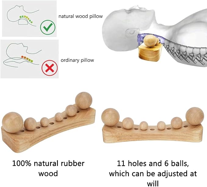 Psoas Muscle Release Tool Wooden Body Massage Tool Trigger Point Wood Massager with 6 Massage Heads for Occipital Cordus Back (A)