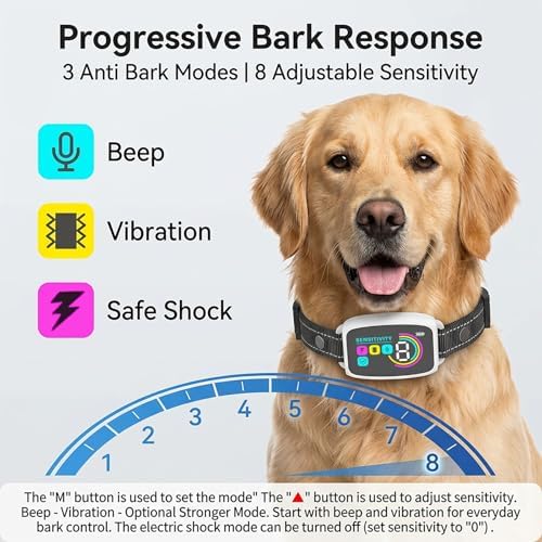 Automatic Bark Collar, with Bark Detection, for Dogs 10-120 lbs