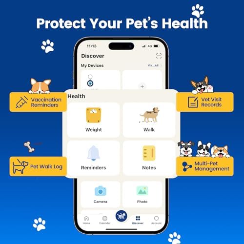 QR Code Pet ID Tags for Dogs & Cats, Guardian Spirit Series 5Pcs, Evil Eye, Hamsa Hand & Celtic Knot Symbols, Scan QR for Instant Location Alerts, Emergency Contact, Dog Collar Charms, Keychain