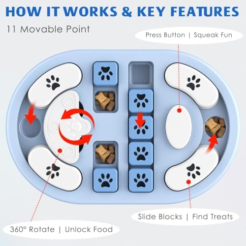 Dog Puzzle Toy, Interactive Treat Dispensing Toys, Grey