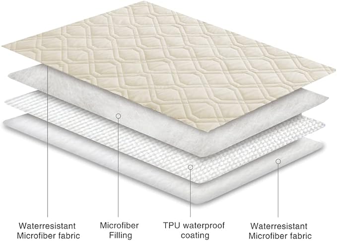 Ameritex Waterproof Blanket Reversible Dog Bed Cover Pet Blanket for Furniture Bed Couch Sofa