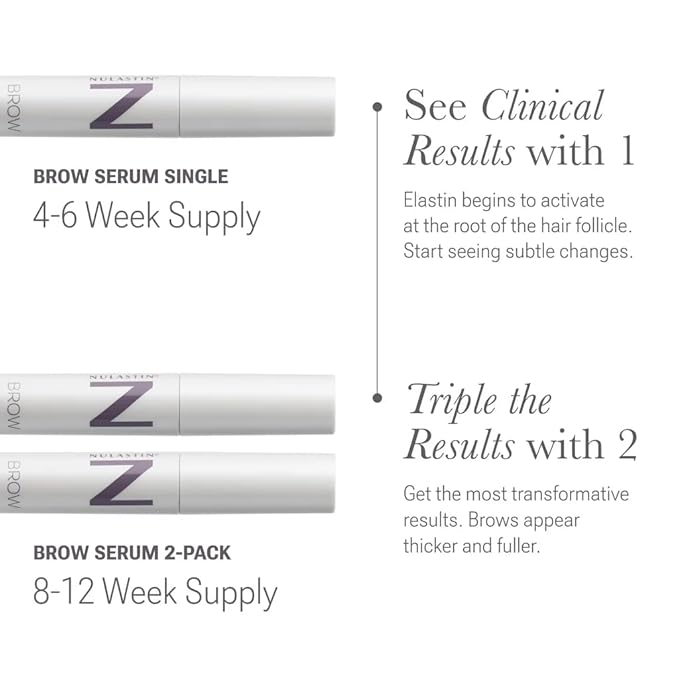 NULASTIN Shape Altering Eyebrow Serum - Brow Serum to Shape & Define - Improves the Appearance of Sparse Eyebrows for a Fuller Look - Enriched with Hair-Strengthening Ingredients (0.1 Fl Oz)