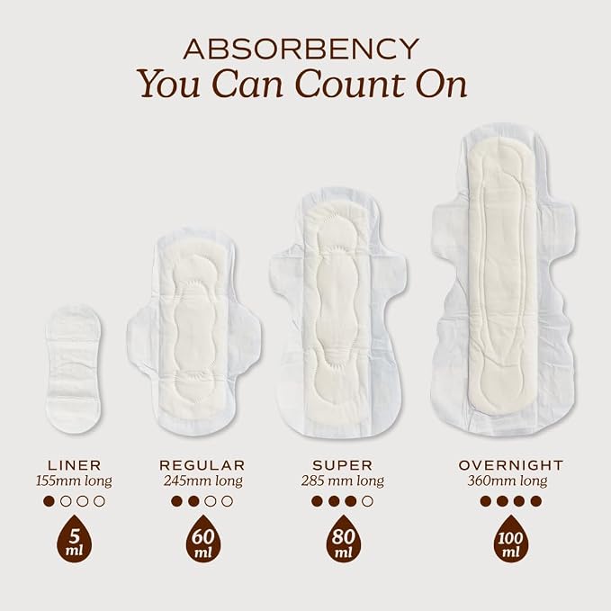 August Regular & Super Cotton Menstrual Pads, 72 (36+36) Ultra Thin Pads with Wings, Hypoallergenic Sanitary Napkins with Organic Cotton Topsheet, Compostable Wrapper, Non-Toxic, Fragrance-Free