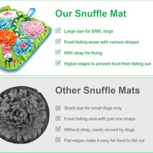 Vextronic Snuffle Mat for Dogs, Large Breed Slow Feeder Interactive Toy
