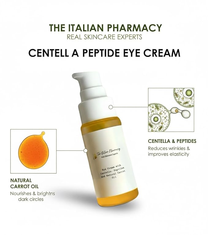 The Italian Pharmacy HydraEyes Hydrating Eye Cream - Moisturizing Formula for Brighter, Youthful Eyes | Anti-Wrinkle Treatment