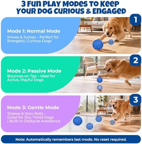 Fsitego Interactive Dog Ball Toys, Automatic Moving Bouncing, Rotating Smart Dog Toy for Small, Medium, Large to Keep Them Busy, Durable E-TPU Material & IP65 Waterproof, 5H Continuous Use(Blue)