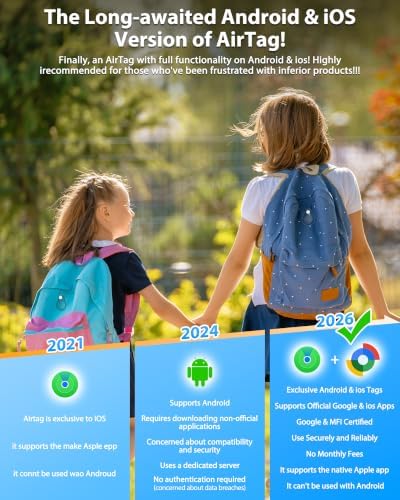 GPS Tracker for Kids 4-Pack, Anti-Removal Pin, No Monthly Fee | Compatible with Apple & Android,Magnetic Unlocker Included,Hidden Tracker for Backpacks,Luggage,Kids, Elderly,Pets