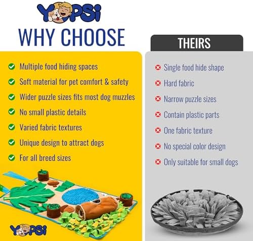 Snuffle Mat for Dogs Large Breed 39.4''x23.6''- Interactive Dog Toys for Boredom - Sniff mat - Mental Stimulation - Enrichment Toys