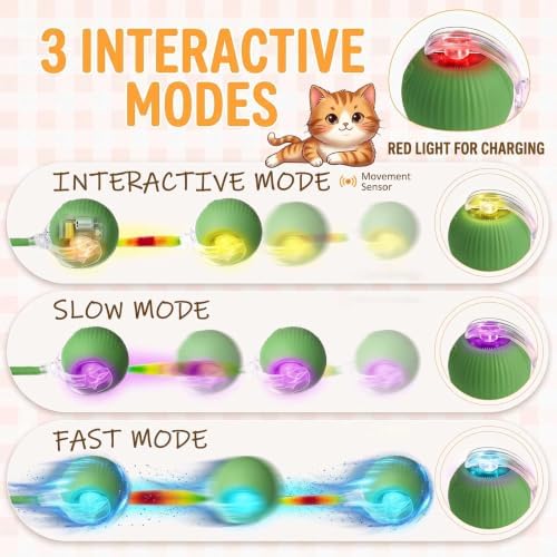 2PCS Interactive Cat Toy Rolling Ball Chewie Viral Dog Ball with Tail