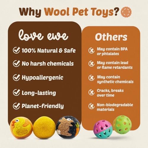 Love Ewe Wool Cat Toys Ball 3 Pack, 2-inch Duck and Bunny