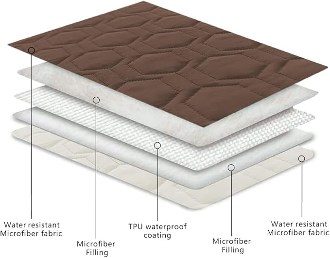 Tcksstex Waterproof and Anti-Slip Dog Bed Cover and Pet Blanket Sofa Pet Bed Mat car Incontinence Mattress Protectors Furniture Couch Cover for Most Cats Dogs, Pets （82x82-Chocolate）
