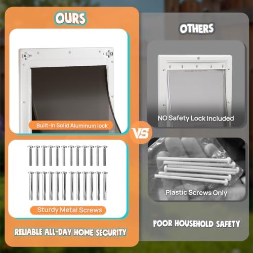 Extra Large Plastic Dog Door, Never Rust Doggy Door, Doggie Door for Interior and Exterior Doors, XLarge Plastic Pet Door with Double Magnetic Flaps, Closing Panel, Pet Up to 220 LBS (White)