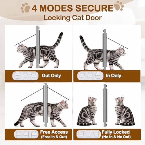 Cat Door for Window, Quick Installation Adjustable Width of 24"-28", 4 Locking Modes, Magnetic Closure Design, Weatherproof Cat Door Window Insert