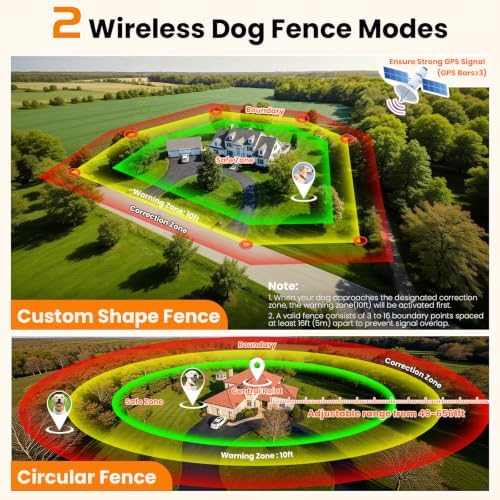 GPS Wireless Dog Fence for Medium Large Dog Custom Boundary No Subscription