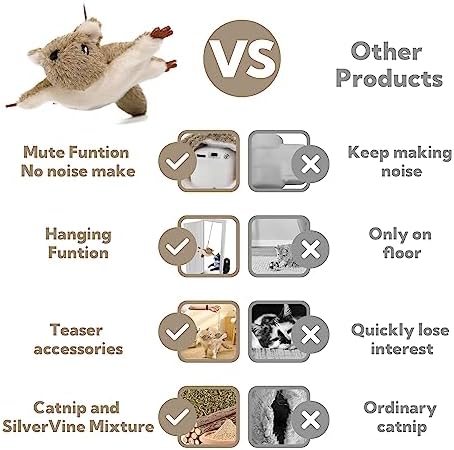 Flapping Cat Toy, Motion Activated Flying Squirrel with Catnip, 3 Modes & USB Rechargeable, Machine Washable Interactive Toy for Indoor Cats