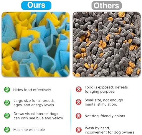 Snuffle Mat for Dogs, Sniff Mat Interactive Slow Feeding for Boredom, Mental Stimulation, Stress Relief & Natural Foraging, for Puppy Small Medium Large Dogs, 24”x20”