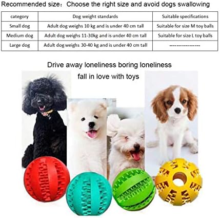 Sunglow 2 Pack Dog Toy Ball - Nontoxic Bite Resistant Teething Toys for Small/Medium/Large Dog and Puppy Cat, Dog Pet Food Treat Feeder Chew Tooth Cleaning Exercise Game IQ Training
