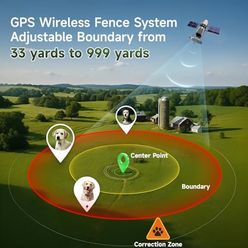 GPS Wireless Dog Fence System & Dog Shock Collar, 2-in-1, No App, Green