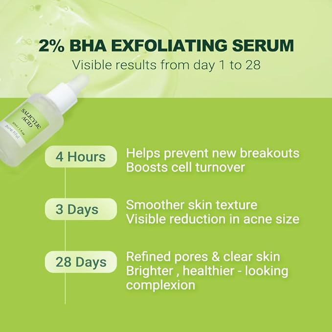 2% Salicylic Acid (BHA) Serum for Acne & Blackheads - Unclogs Pores, Oil Control, Sensitive-Skin Safe, Fragrance-Free,1 fl.oz