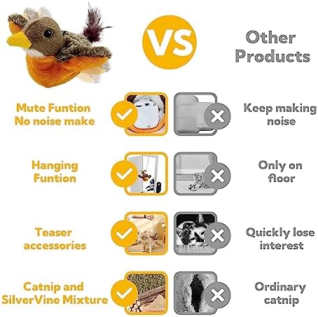 Flapping Bird Cat Toy, Motion Activated with Catnip, 3 Modes & USB Rechargeable, Machine Washable Interactive Toy for Indoor Cats
