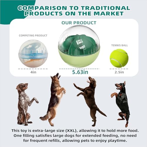 KADTC XL Rolling Dog Treat Dispenser Toys Wobble Giggle Ball, Slow Feeder