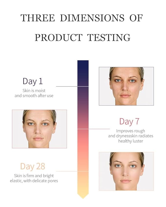 SENANA MARINA Active Skin Repair, Nourishing Anti Aging Night Serum Capsules for Face - Vitamin E, Supports Facial Skin Brightening and Corrects Dark Spots (3)