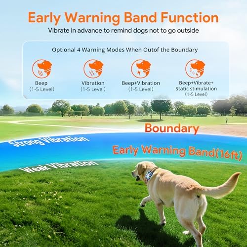 Meowant GPS Wireless Dog Fence &Training Collar with Remote, Free App, 82-7000ft Electric Fence, 3 Training Modes, Waterproof LCD Collar for Dogs Over 10Lbs, Outdoors