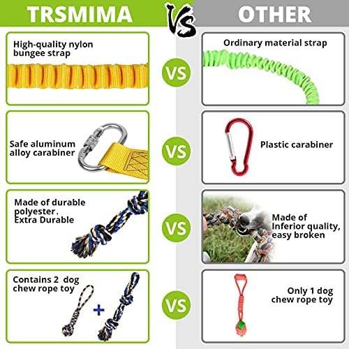 Dog Hanging Bungee Tug Toy: Interactive Tether Tug-of-War for Pitbull Small to Large Dogs to Exercise and Fun Solo Play - Durable Retractable Tugger Dog Rope Toy with 2 Chew Rope Toys