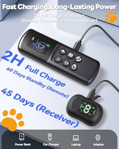 Smart Dog Training Collar with Remote – 4500FT Range Rechargeable E Collar with Voice Command, Beep, Vibration, Static & LED Light, Waterproof Shock Collar for Small Medium Large Dogs