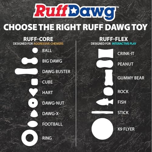Ruff Dawg Dawg-Nut Medium 3.5” – Heavy-Duty Solid Rubber Donut Dog Chew Toy for Dogs Under 40 lbs – Floats & Bounces – Made in USA – Assorted Neon Colors