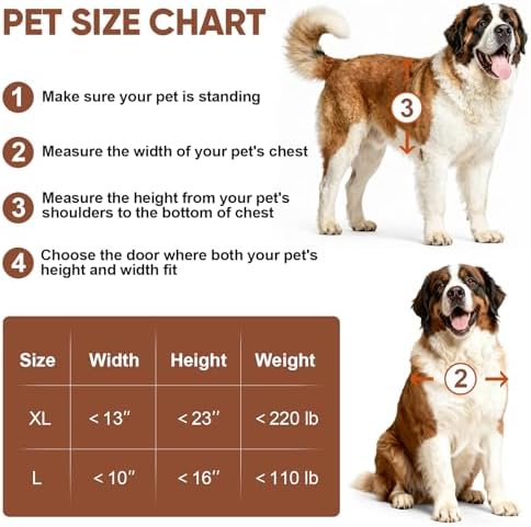 3-Flap Insulated Aluminum Extra Large Dog Door for Wall | Heavy-Duty Telescoping Tunnel, Magnetic Design, Dual Security Locks & Closing Panel, Dustproof, Rustproof, Pets Up to 220 lbs