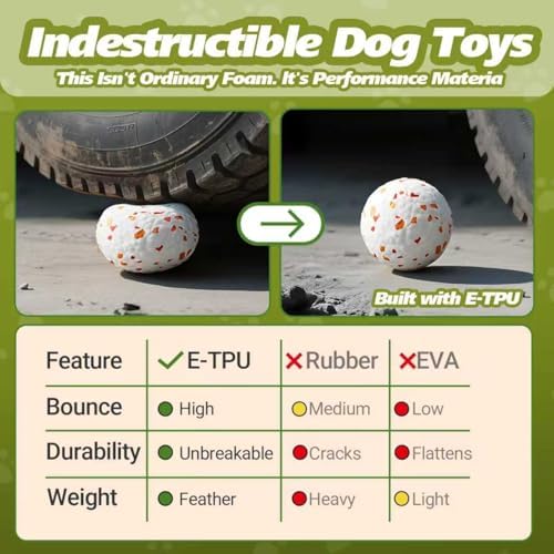 FOXMM E-TPU Dog Balls 3 Pack - Interactive Tennis Balls Alternative