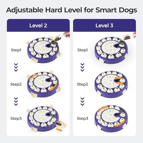 LACCEN Dog Puzzle Toy, 3 in 1 Dog Puzzles for Smart Dogs, Treat Slow Feeder
