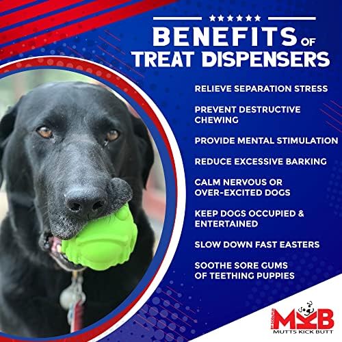 SodaPup MuttsKickButt Bullfrog – Durable Dog Treat Dispenser & Chew Toy Made in USA from Non-Toxic, Pet Safe, Food Safe Natural Rubber for Mental Stimulation, Problem Chewing, Calming Nerves & More
