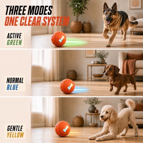 Smart Interactive Dog Toy, Automatic Moving, Bouncing, and Rotating, TPU Material, IPX7 Waterproof Rating, Active Rolling Ball for Puppy, Medium and Large Dogs