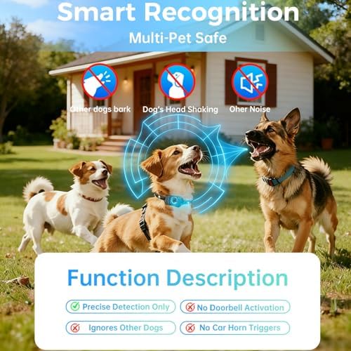 Bark Collar No Shock Humane – 25KHz Ultrasonic, Beep & Vibration Combinations, 6 Smart Modes, 7 Sensitivity Levels,Waterproof & Lightweight,Adjustable for Large,Medium & Small Dogs