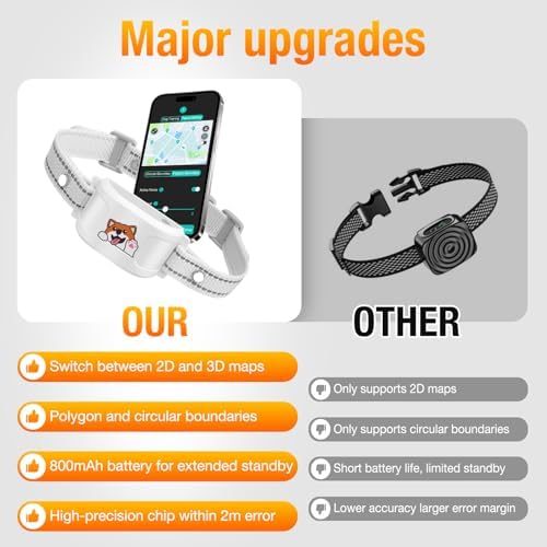 GPS Wireless Dog Fence System Outdoor, No Subscription App Geo-Fence 3280ft, 60-164ft Bluetooth Training Collar, IP67 Waterproof Rechargeable, 7-Day Battery, Auto Sleep/Wake (White-1)
